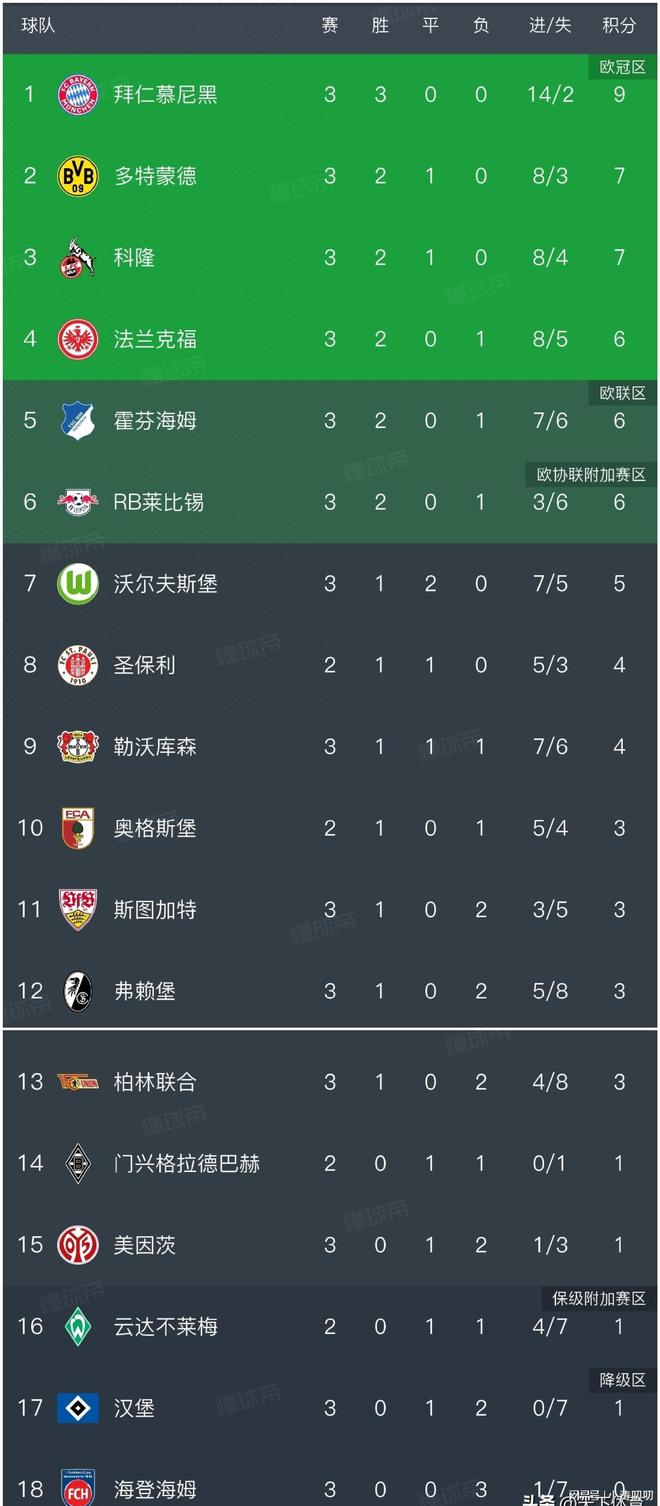 拜仁慕尼黑在线观看 拜仁慕尼黑在线观看